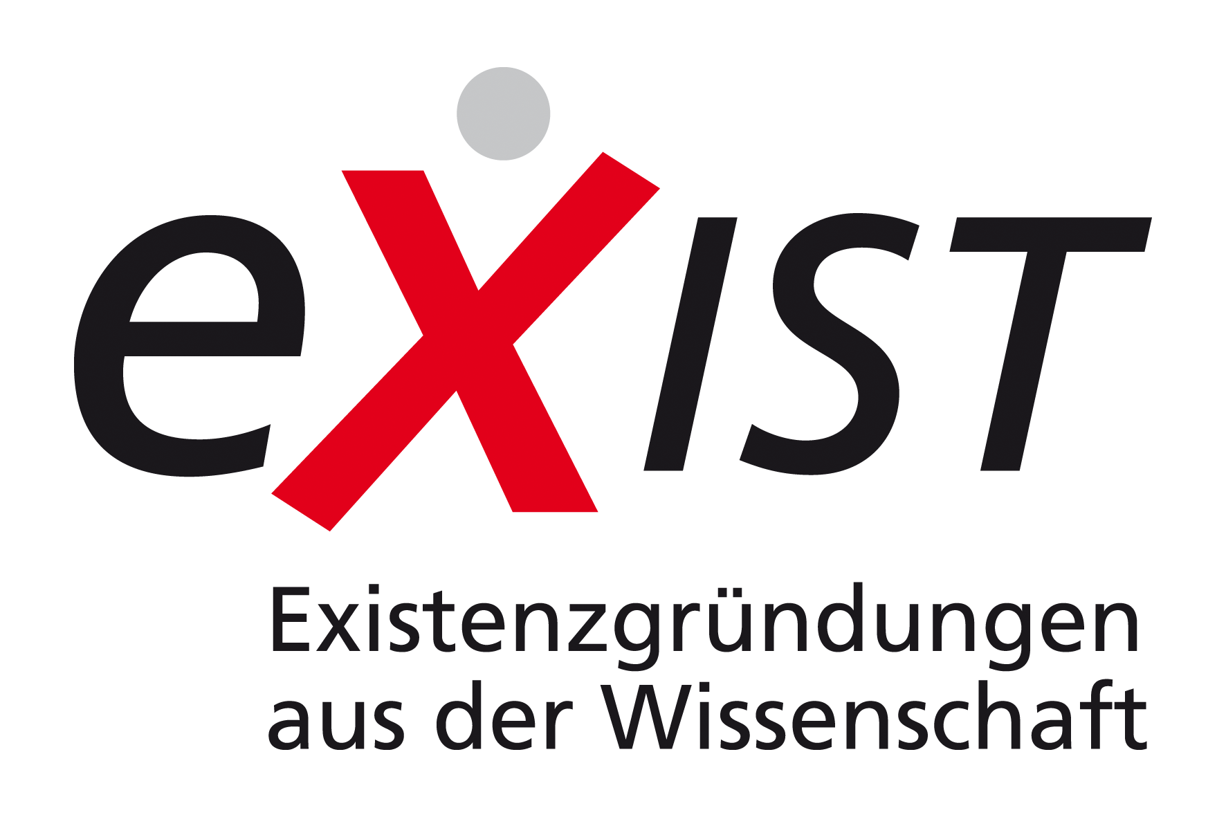 EXIST — Existenzgründungen aus der Wissenschaft